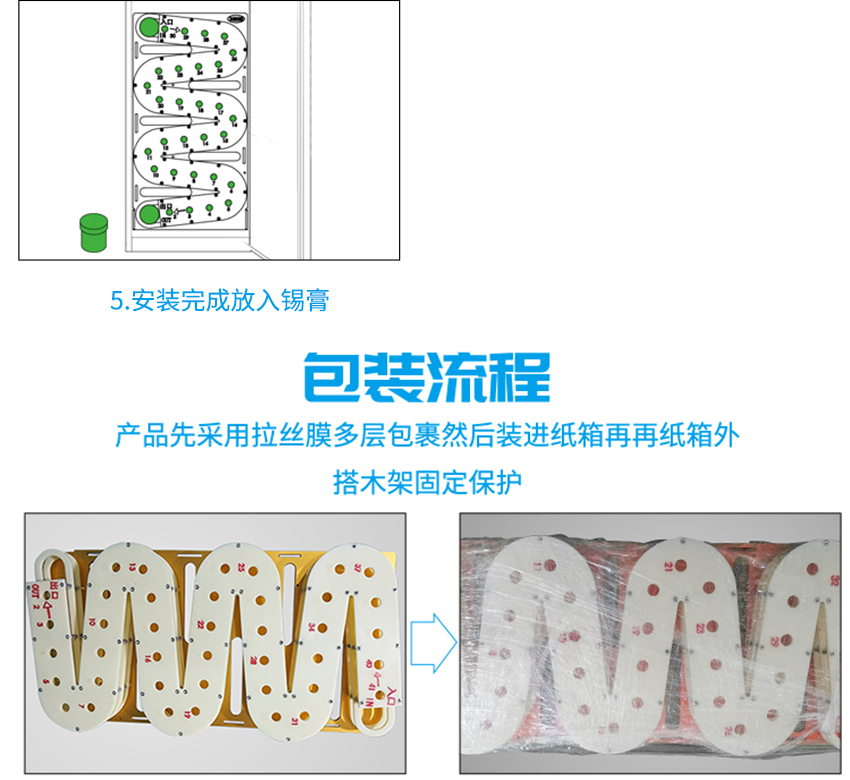 錫膏先進先出打包