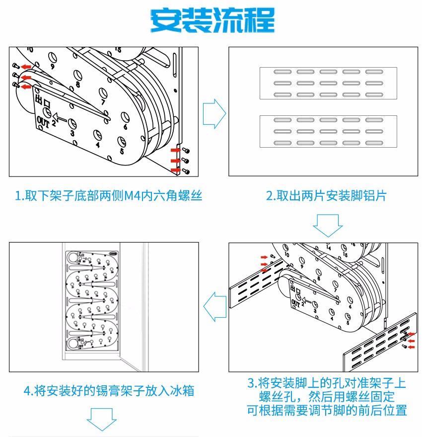 錫膏先進先出包裝流程