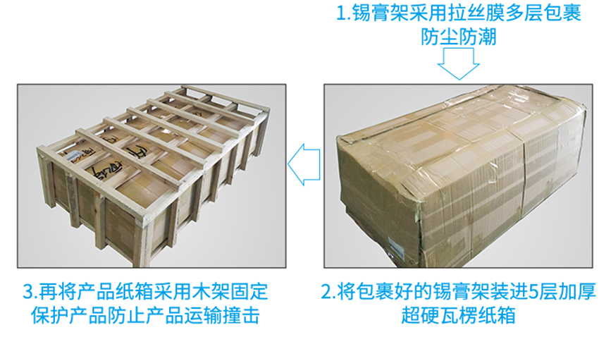 錫膏先進先出打木架
