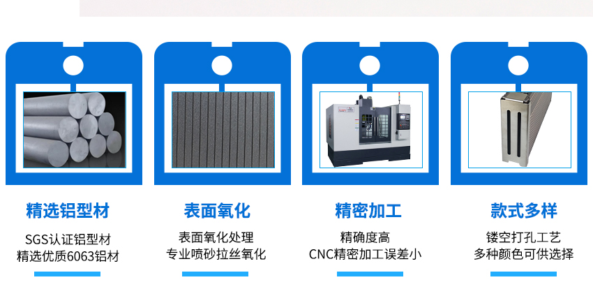 T0220封裝料盒加工流程