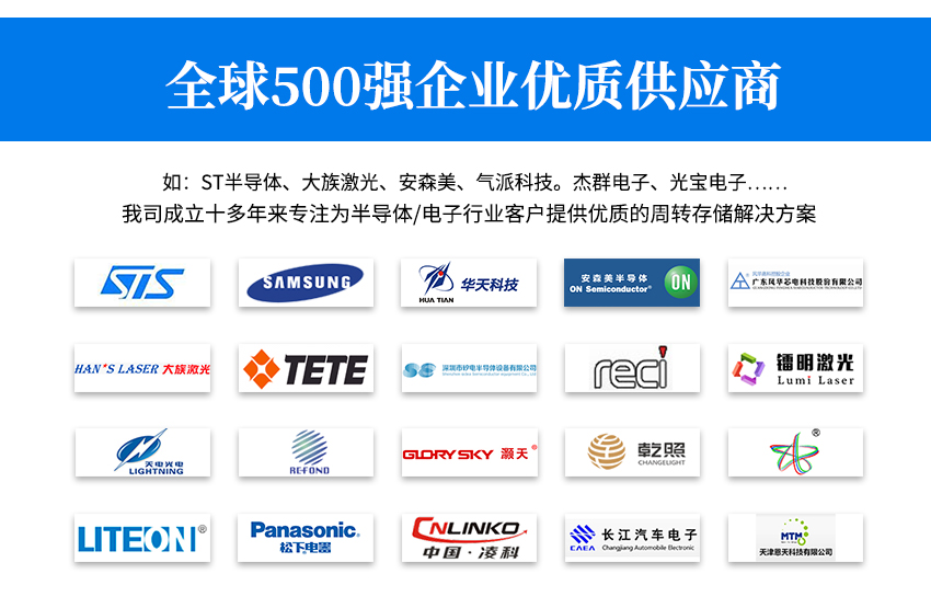 小型不銹鋼先進先出使用的客戶案例