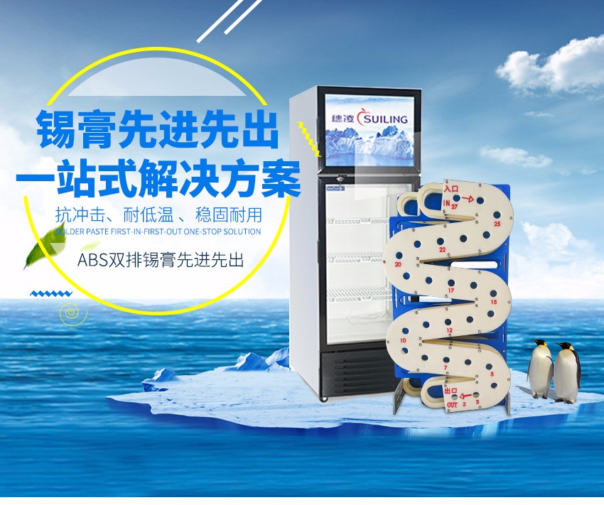 雙層錫膏滑軌先進先出海報