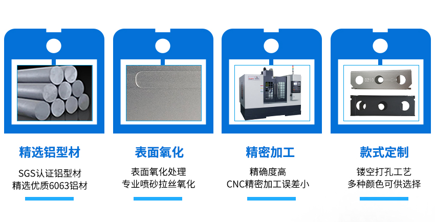 led組裝料盒加工流程