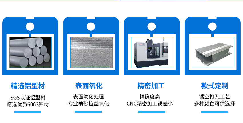 TSSOP封裝料盒加工流程圖