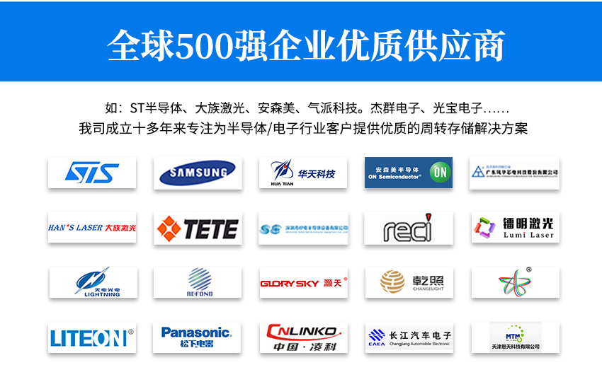 塑料硅片盒所合作的客戶