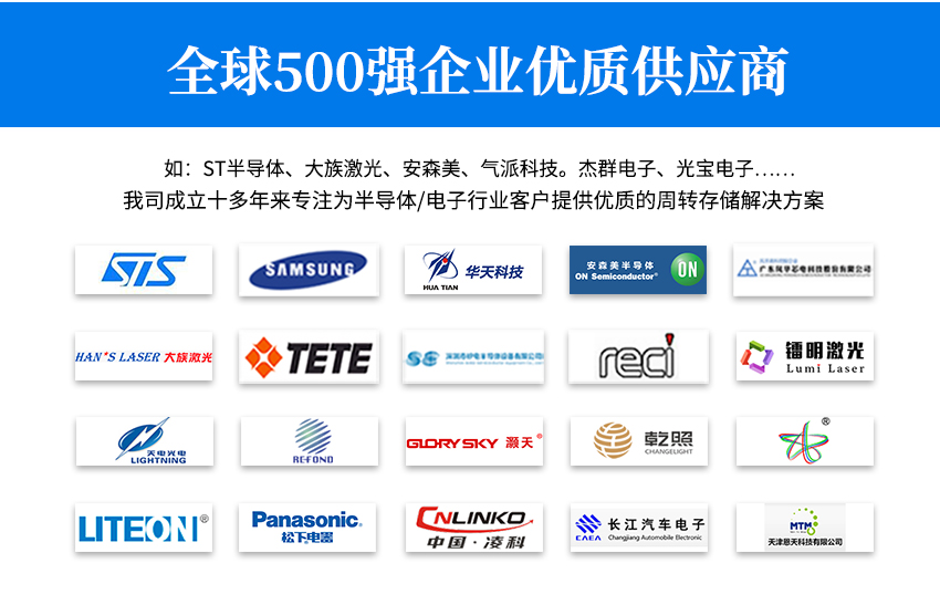 led清洗料盒合作客戶圖