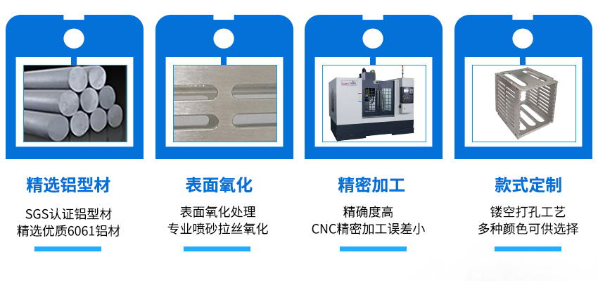耐高溫料盒加工流程