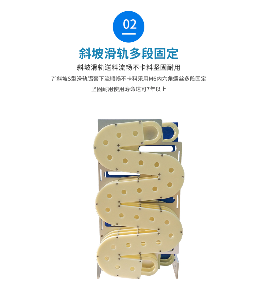 錫膏先進先出夾具固定方式