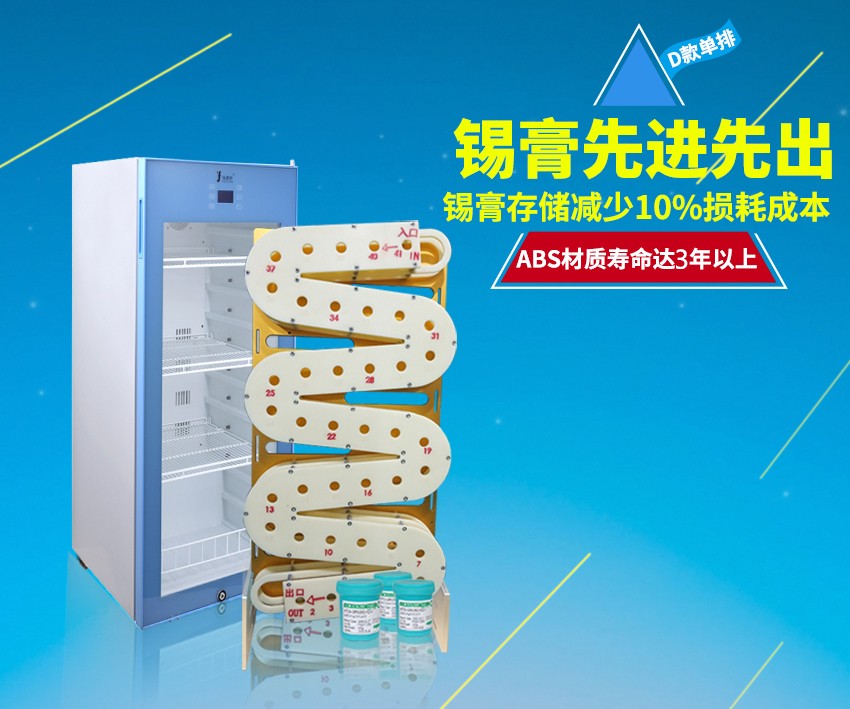 塑料錫膏先入先出防呆滑軌海報(bào)圖