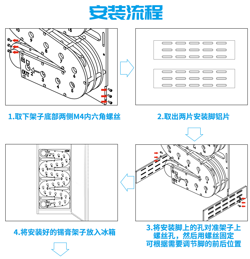錫膏解凍先進(jìn)先出安裝流程