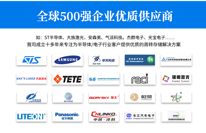 組裝精密鋁制品加工廠家合作伙伴