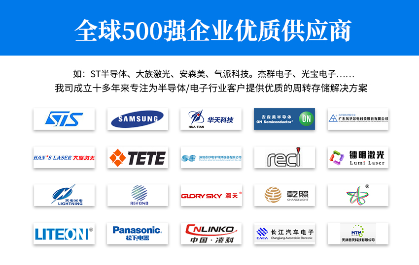 光學(xué)玻璃加工料盒廠家合作的部分客戶