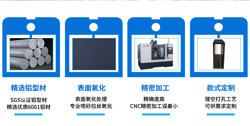 電子貼片料盒產(chǎn)品加工定制流程