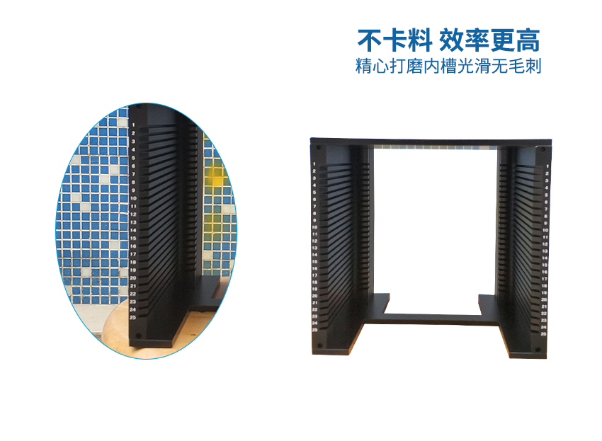 晶圓金屬周盒內(nèi)部滑槽細節(jié)
