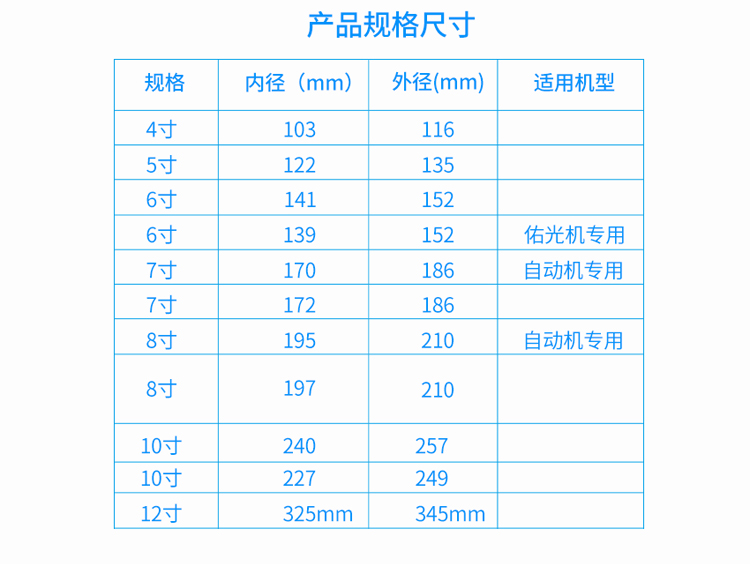擴晶子母環(huán)規(guī)格參數(shù)