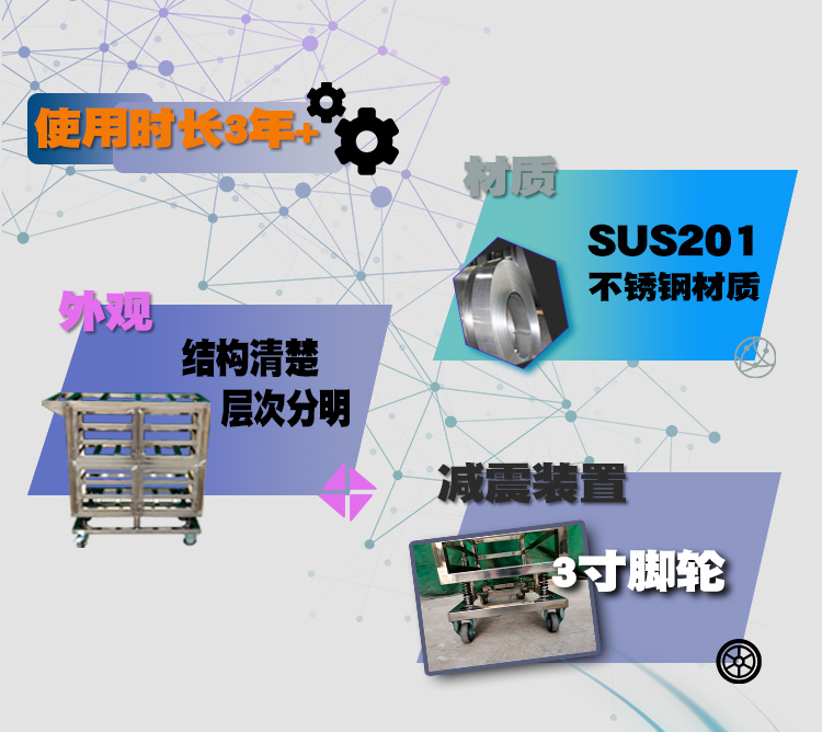 防靜電減震推車細節(jié)圖.jpg