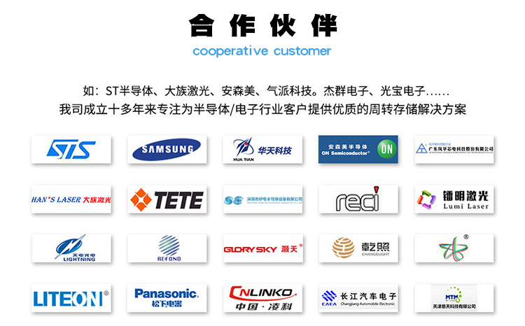 不銹鋼清洗籃子合作伙伴.jpg