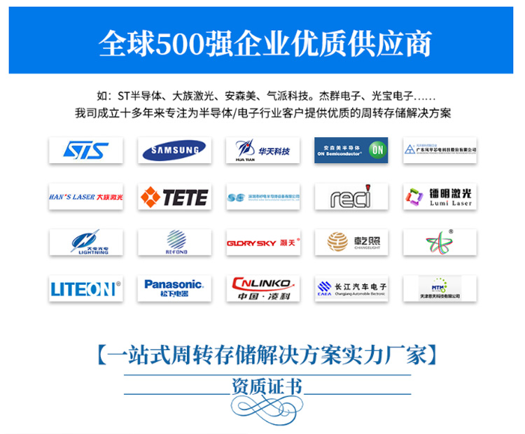 25槽耐高溫晶圓存放盒合作客戶(hù).jpg