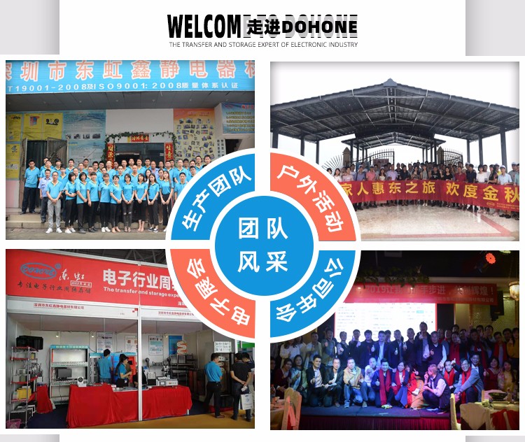 簡易型錫膏先進先出防呆治具廠家團隊風采.jpg