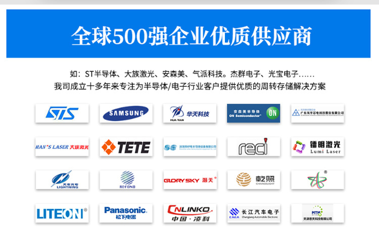 簡易型錫膏先進先出防呆治具合作客戶.jpg