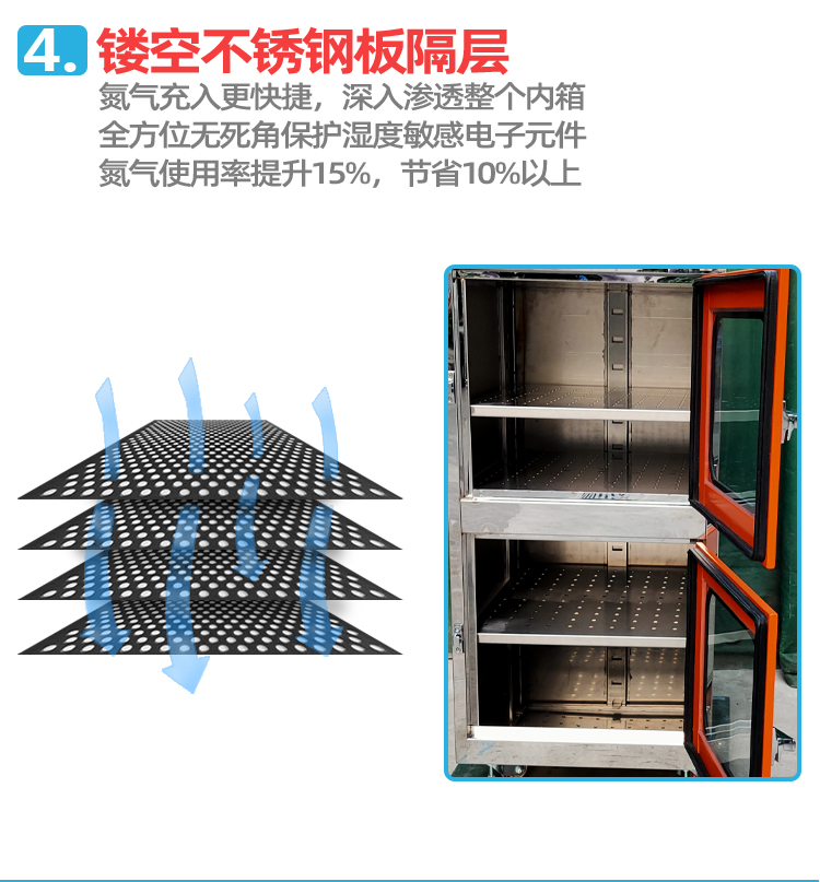 半自動(dòng)小型智能氮?dú)夤駜?yōu)勢(shì)5.jpg