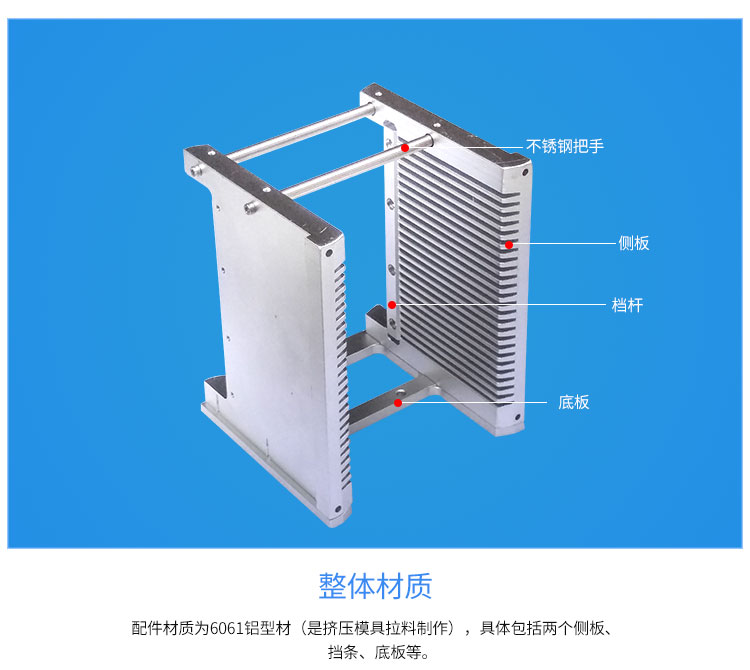 晶圓料盒的材質(zhì).jpg