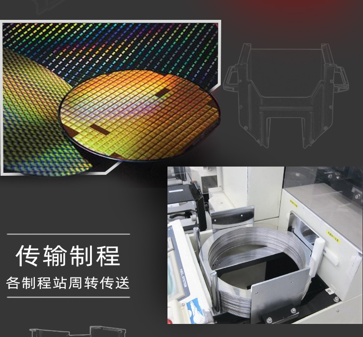 晶圓打點(diǎn)烘烤晶舟盒的使用范圍.jpg