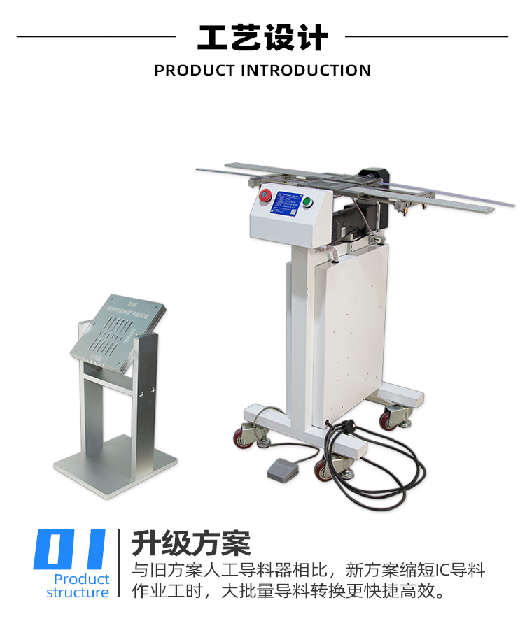 ic芯片封裝倒料機(jī)產(chǎn)品細(xì)節(jié).jpg