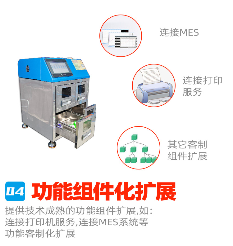 箱式錫膏回溫機(jī)設(shè)備產(chǎn)品功能優(yōu)勢(shì).jpg