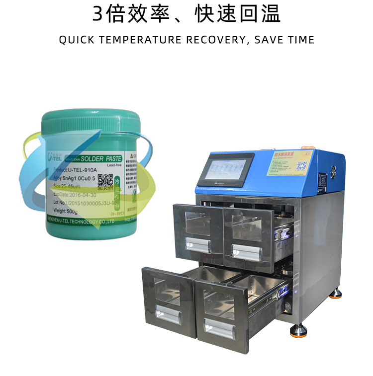 箱式錫膏回溫機(jī)設(shè)備回溫效率值.jpg