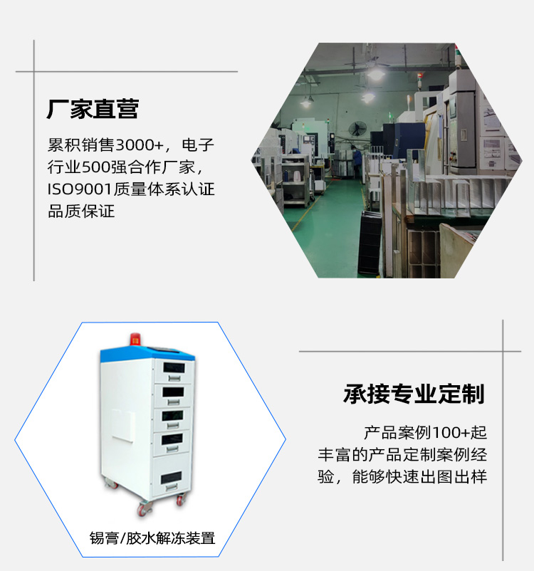 箱式錫膏回溫機(jī)設(shè)備廠家優(yōu)勢(shì).jpg