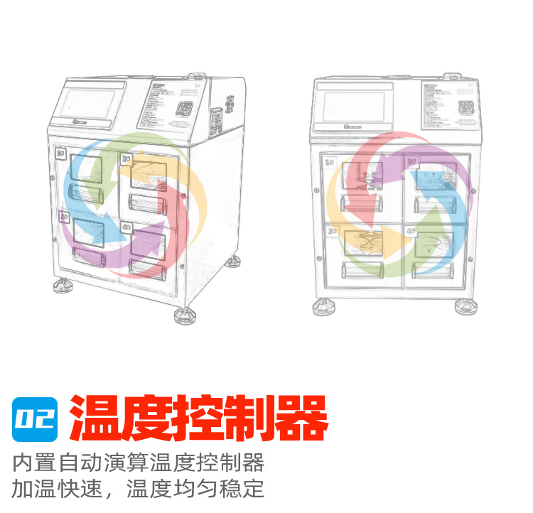 箱式錫膏回溫機(jī)設(shè)備產(chǎn)品優(yōu)勢(shì)2.jpg